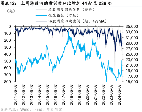 港股上演震荡行情 市场遭遇部分外资撤退