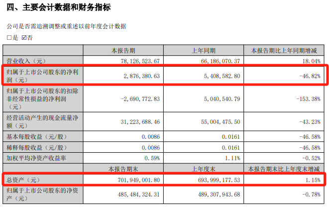 明日停牌！又一“蛇吞象”，重磅重组来了！